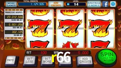 Descubra a Essência do r66: Nossa História e Compromissos